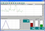 Coherence Ratio Screen