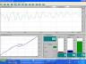 Heart Rate Variability